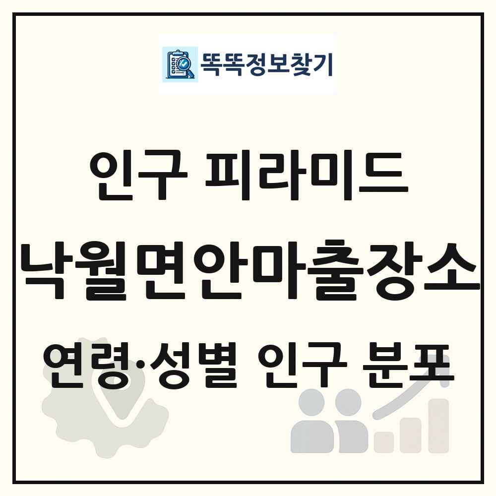 낙월면안마출장소 인구 피라미드 링크 그림